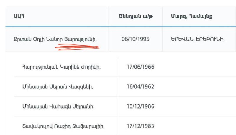 Ваагн Алексанян ответил на заявления оппозиции о «турке Ярутюне» в избирательных списках Армении