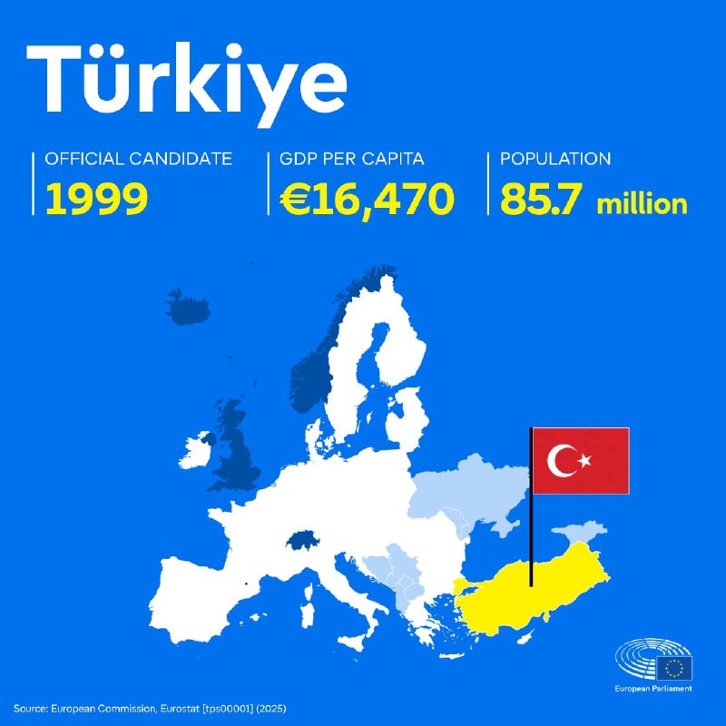Европарламент: Турция не продвинулась в реформах для вступления в ЕС — Армения следит за процессом